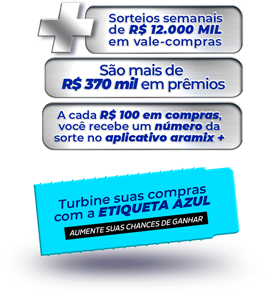 Aniversário Turbinado